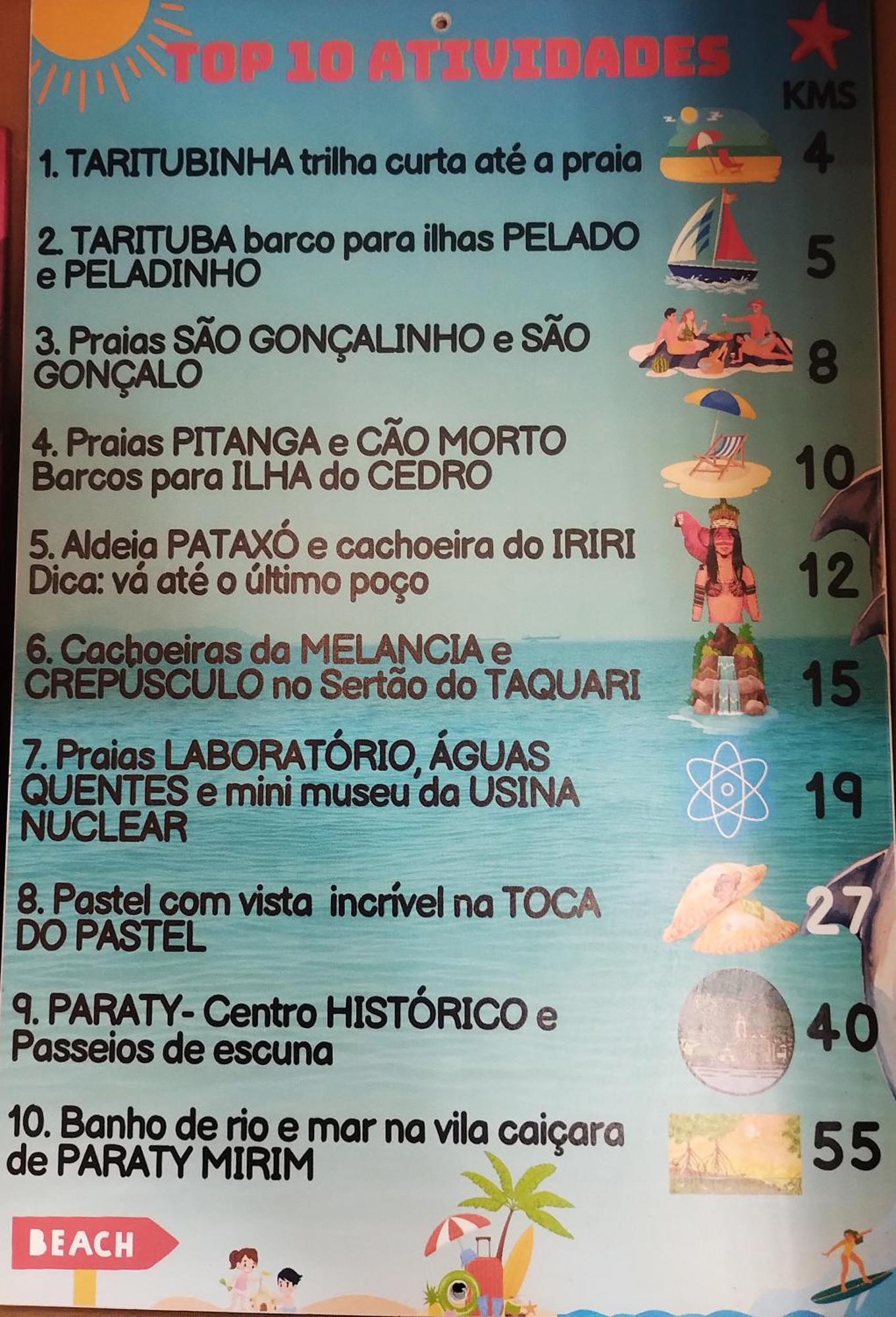Casa Amarela Da Prainha De Mambucaba - 6 Pessoas Villa Araquari Exteriör bild